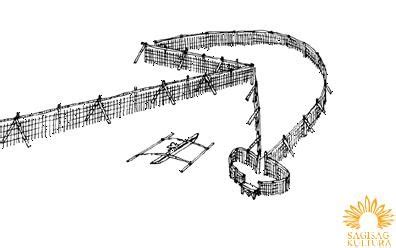 bakod drawing|baklád – CulturEd: Philippine Cultural Education Online.